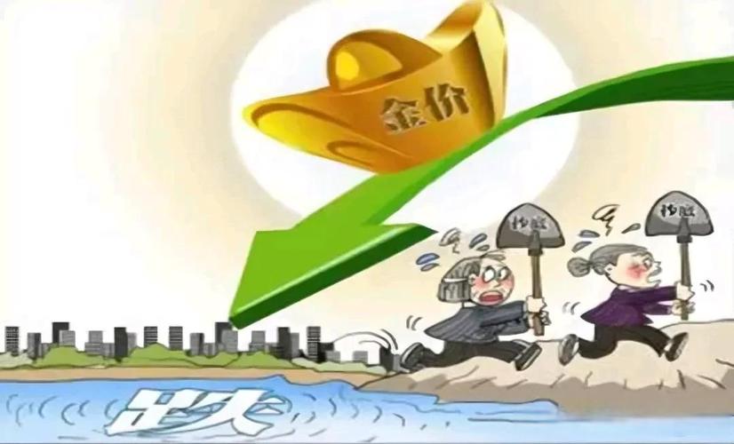 金价暴跌后,接下来贵金属走势怎么走?抄底还是再等等?(图3) 金价暴跌后,接下来贵金属走势怎么走?抄底还是再等等?(图3)
