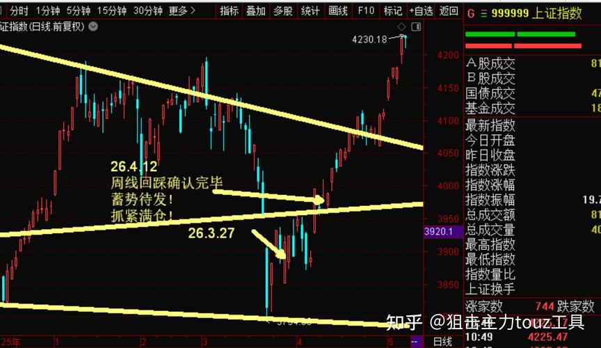 稀土股票还能追吗？散户追高被套94%亏了怎么办(图2)