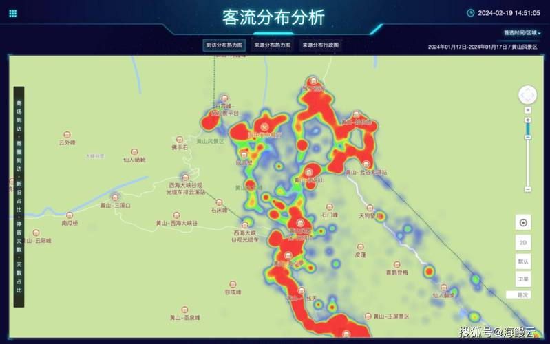 海南省旅游信息化现状分析｜旅游管理信息系统论文