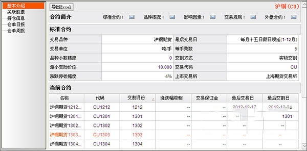 通达信期货通电脑版免费下载，炒期货必备智能软件(图3)