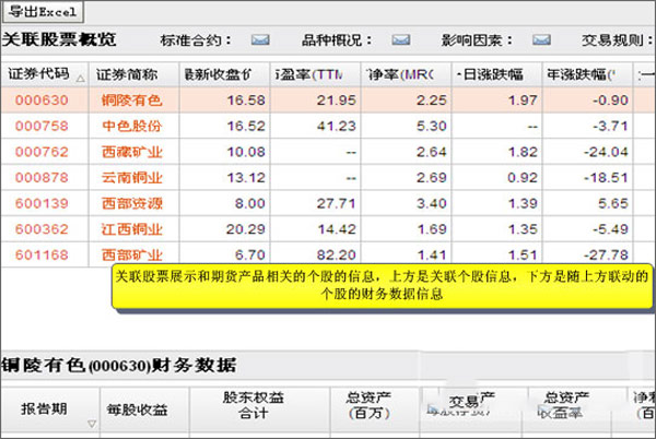 通达信期货通电脑版免费下载，炒期货必备智能软件(图5)