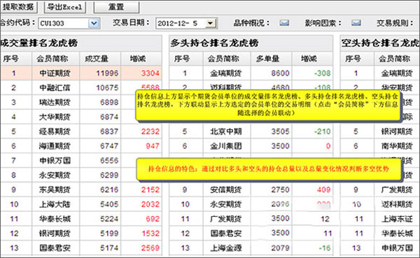 通达信期货通电脑版免费下载，炒期货必备智能软件(图6)