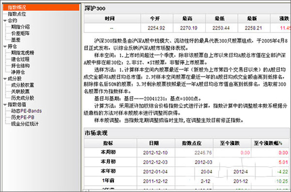 通达信期货通电脑版免费下载，炒期货必备智能软件(图8)