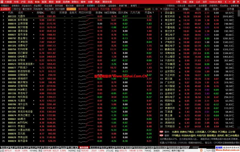 通达信期货通电脑版免费下载，炒期货必备智能软件(图10)