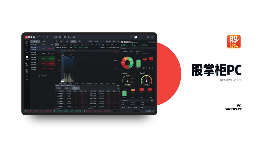 恒泰证券金玉满堂通信达 智能下载炒股软件(图2) 恒泰证券金玉满堂通信达 智能下载炒股软件(图2)