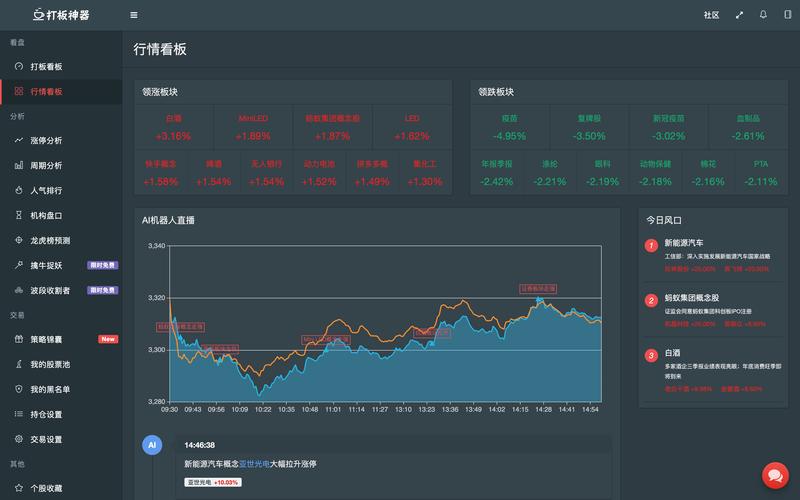 恒泰证券金玉满堂通信达 智能下载炒股软件(图3) 恒泰证券金玉满堂通信达 智能下载炒股软件(图3)