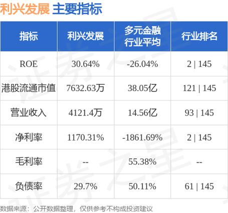 三角轮胎股票代码及23Q3财报发布，海通国际给出增持评级(图1)