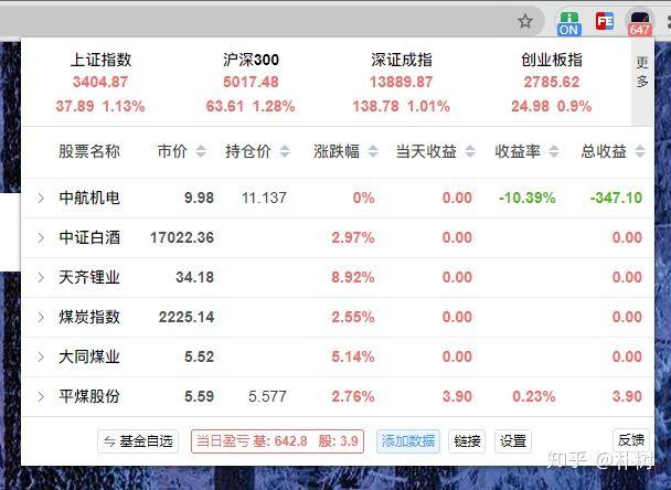 支付宝股票提醒设置简单，盯盘不再错过行情(图2)