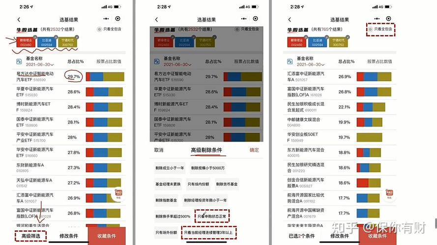 网上开通炒股账户，年轻人选APP只看这三点(图2)