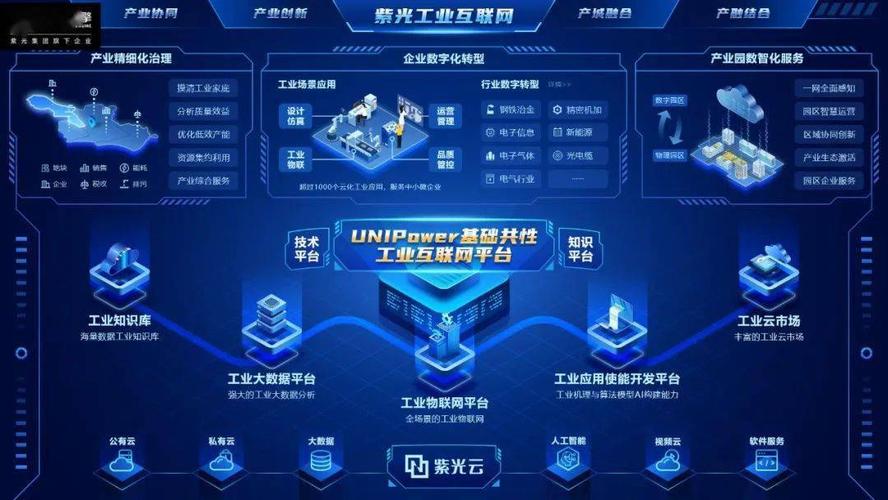 苹果系统炒股软件 工业互联网(图1)