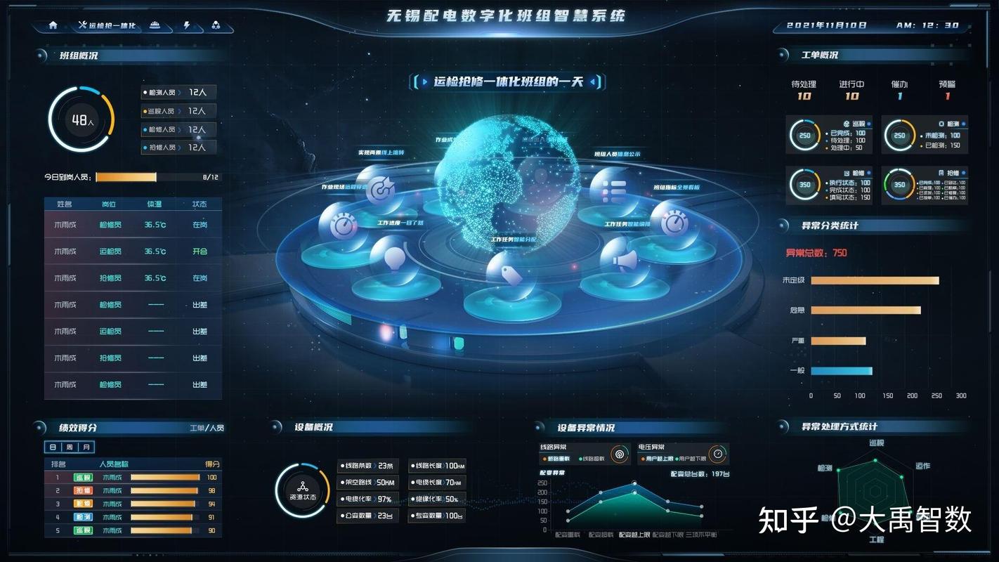 苹果系统炒股软件 工业互联网(图2)