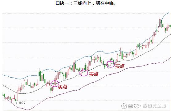 炒股新手必看：如何避开坏庄股，学会跟高手一起赚钱(图8)