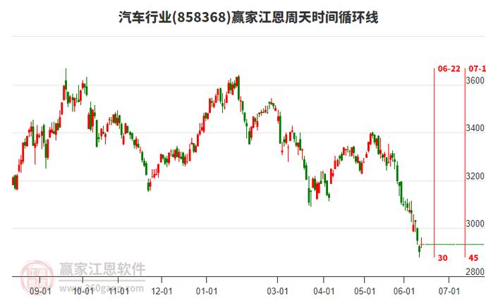 南宁百货股票怎么样？涨停背后有双重利好，跨境通合作引关注