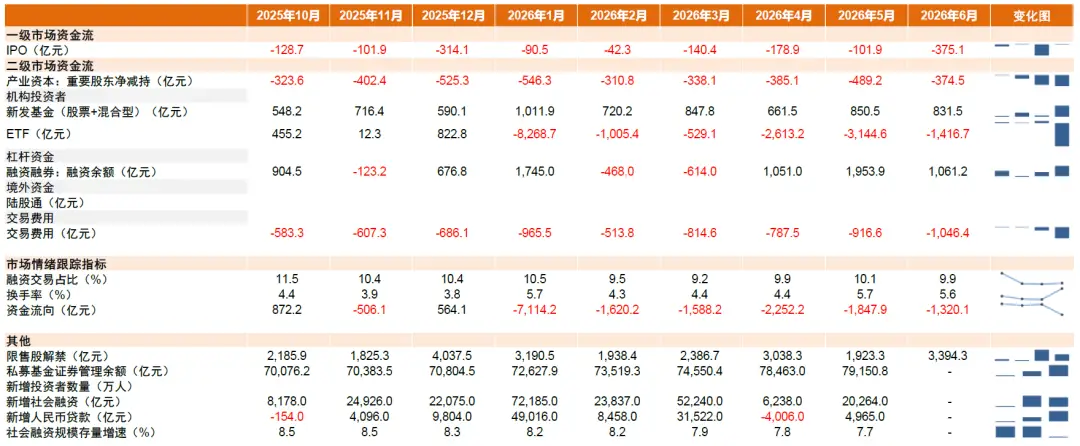 2026外资买A股名单：中金看好哪些龙头？(图3)
