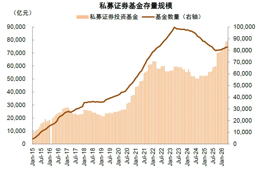 2026外资买A股名单：中金看好哪些龙头？(图8)