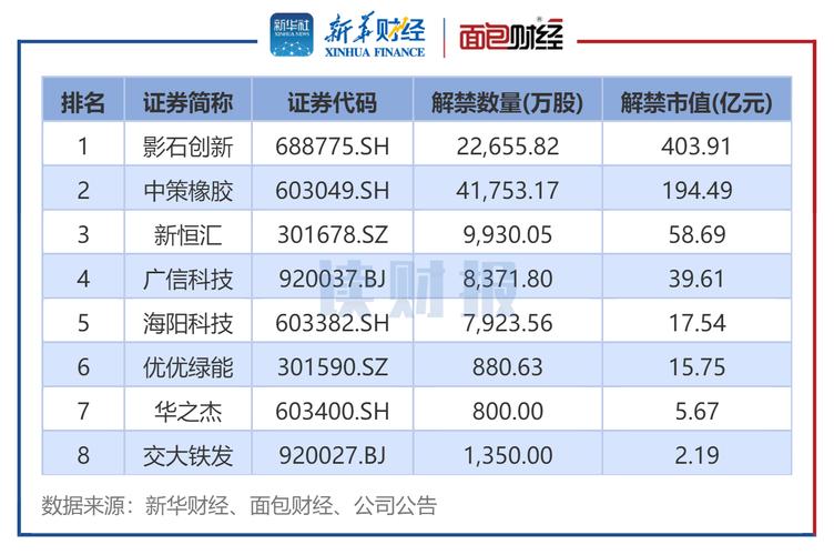 2026外资买A股名单曝光，这些股被盯上(图2)