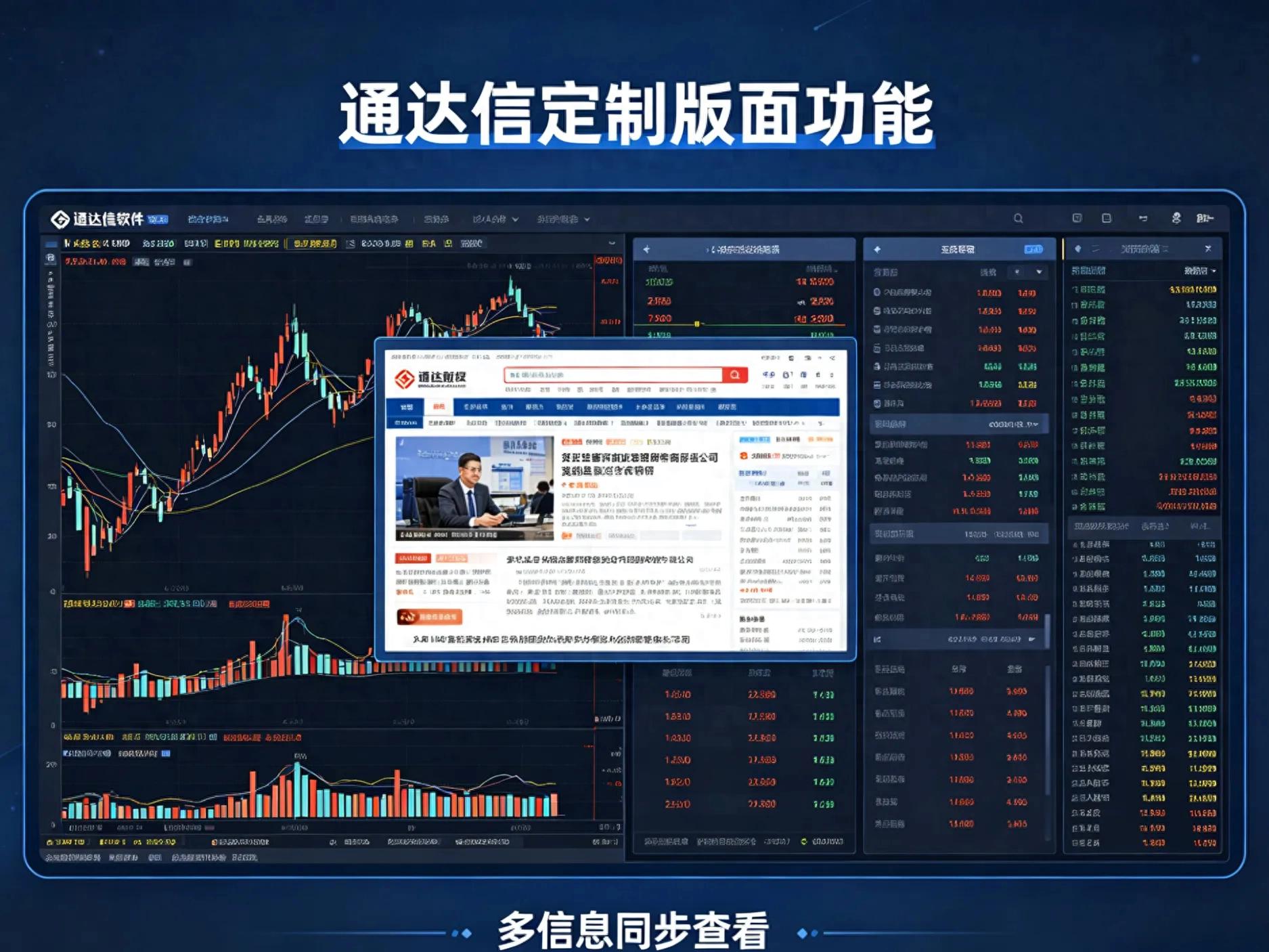 <strong>通达信官方自带3种拓展用法，告别指标导入失败等问题</strong>