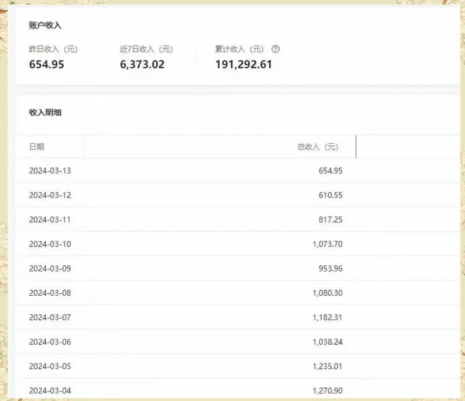 新浪微博赚钱真相：普通人发帖也能有收益吗？(图3)
