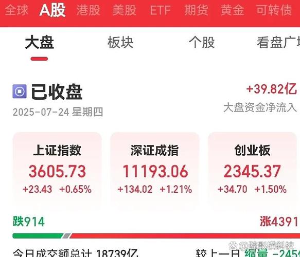 炒股10年总结：心态稳了，赚钱就轻松了(图2)