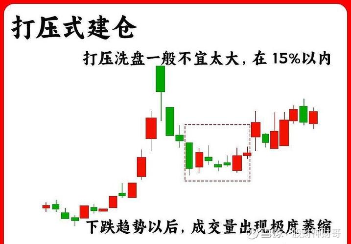 天狼50炒股软件破解版：别被主力资金净流入骗了，散户必看的避坑指南(图2)