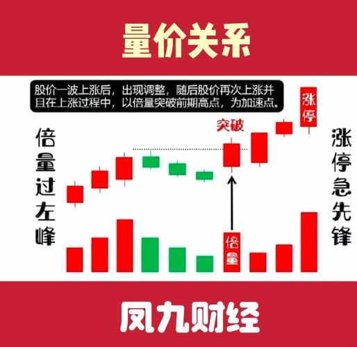 炒股开窍的5个心得：闲钱炒股+止盈止损，散户必看(图2)