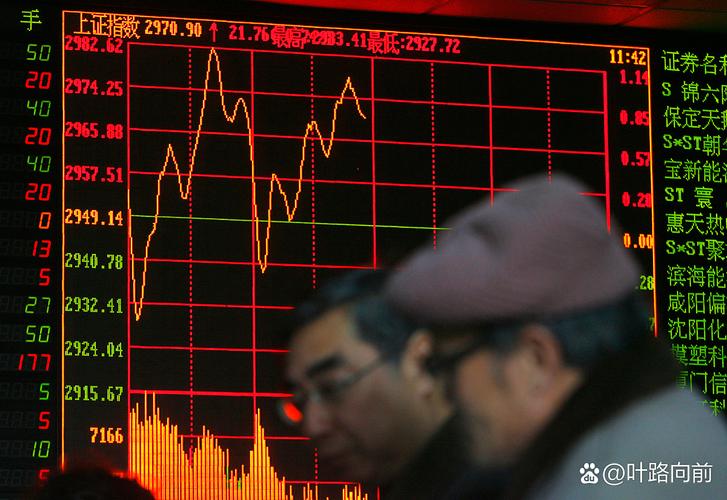 民间炒股高手讲秘笈，首届大赛百强操作风格心得大公开(图2)