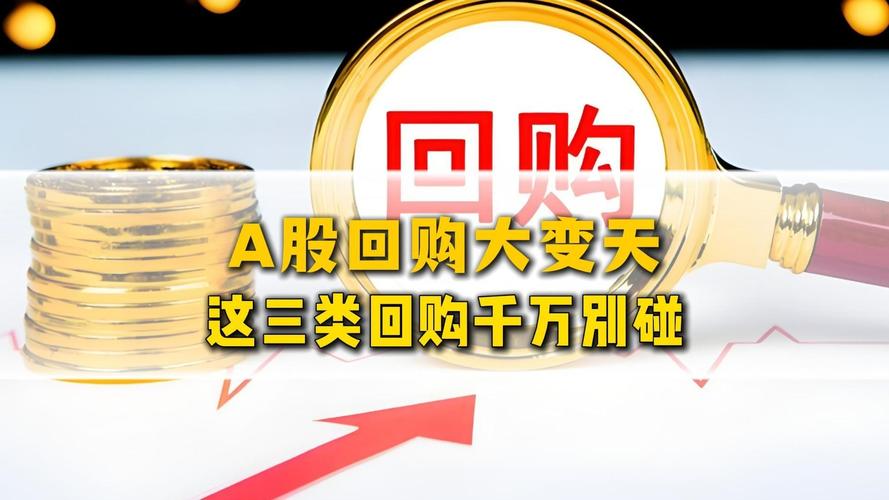 2026年A股市场风向反转，免税分红与注销式回购机会在哪？(图2)