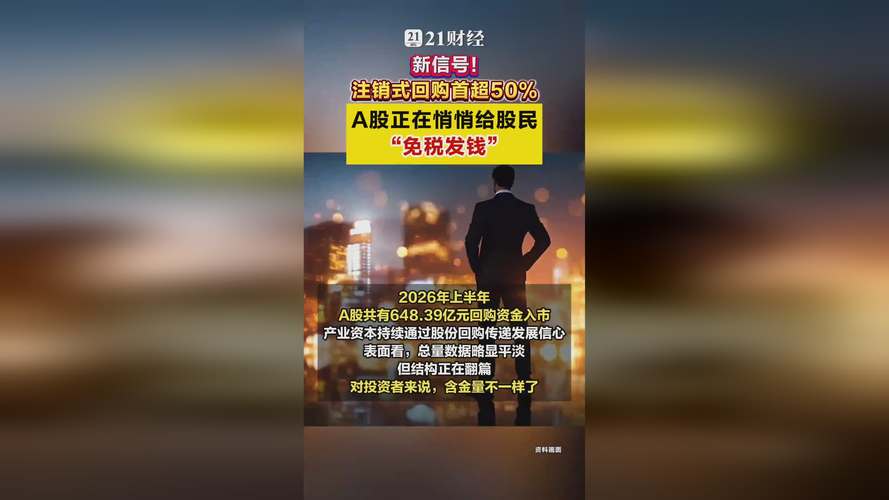 2026年新信号：注销式回购占比过半，等于给股民免税发钱(图2)