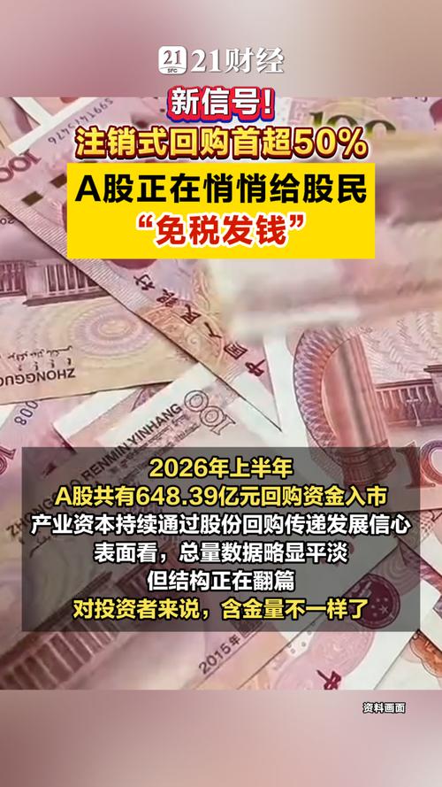 2026年新信号：注销式回购占比过半，等于给股民免税发钱(图3)